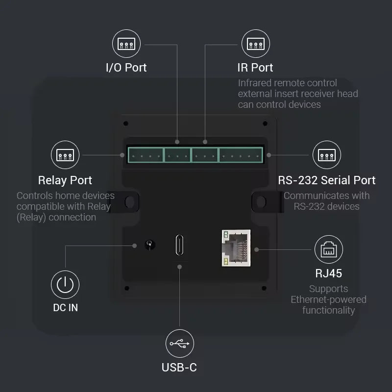 2026 New Smart Home Control Panel 15.6" Android 14 POE Tablet, Wall Mount Touch Screen Display, In-Built MQTT, with LED Lights