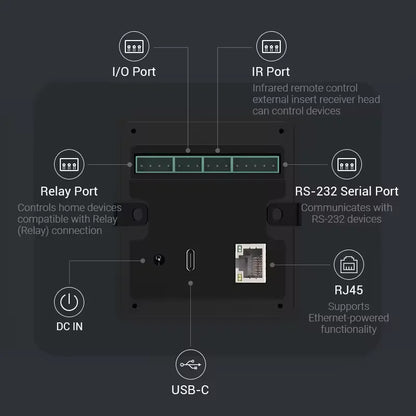 2026 New Smart Home Control Panel 15.6" Android 14 POE Tablet, Wall Mount Touch Screen Display, In-Built MQTT, with LED Lights