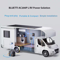 2400/3600-Watt Continuous Peak Output Power Station AC200PL Push Button Start Lifepo4 Battery Generator/200W Solar Panel