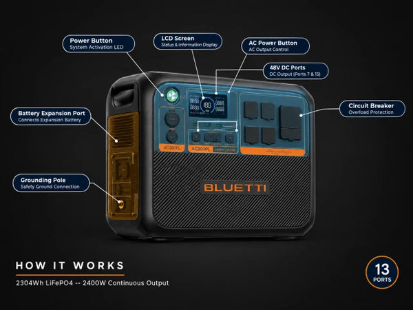 BLUETTI AC200PL 2304Wh Portable Power Station 2400W with Solar