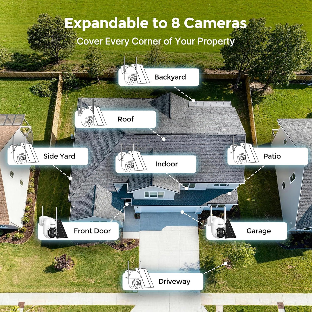 4MP Solar Wireless Security Cameras with Touch Monitor, 2-Cam Kit