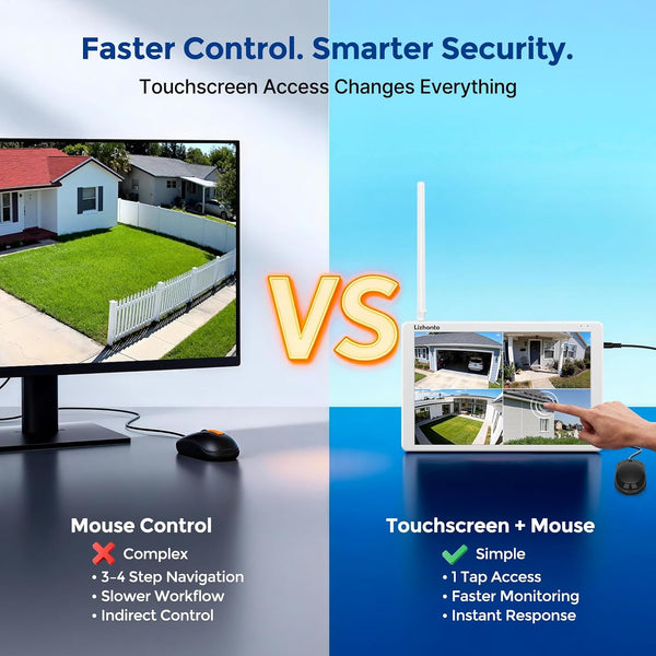 Lizhonto 4MP Solar Wireless Security Camera System – 2-Cam Kit