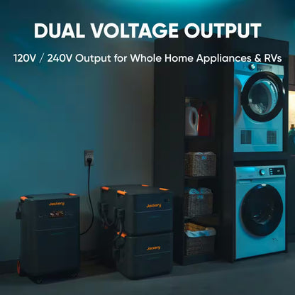 7200-Watt/14400-Watt Peak Solar Generator 5K plus Push Button Start W/ 2-Pieces 500X Solar Panels for Whole-Home Backup